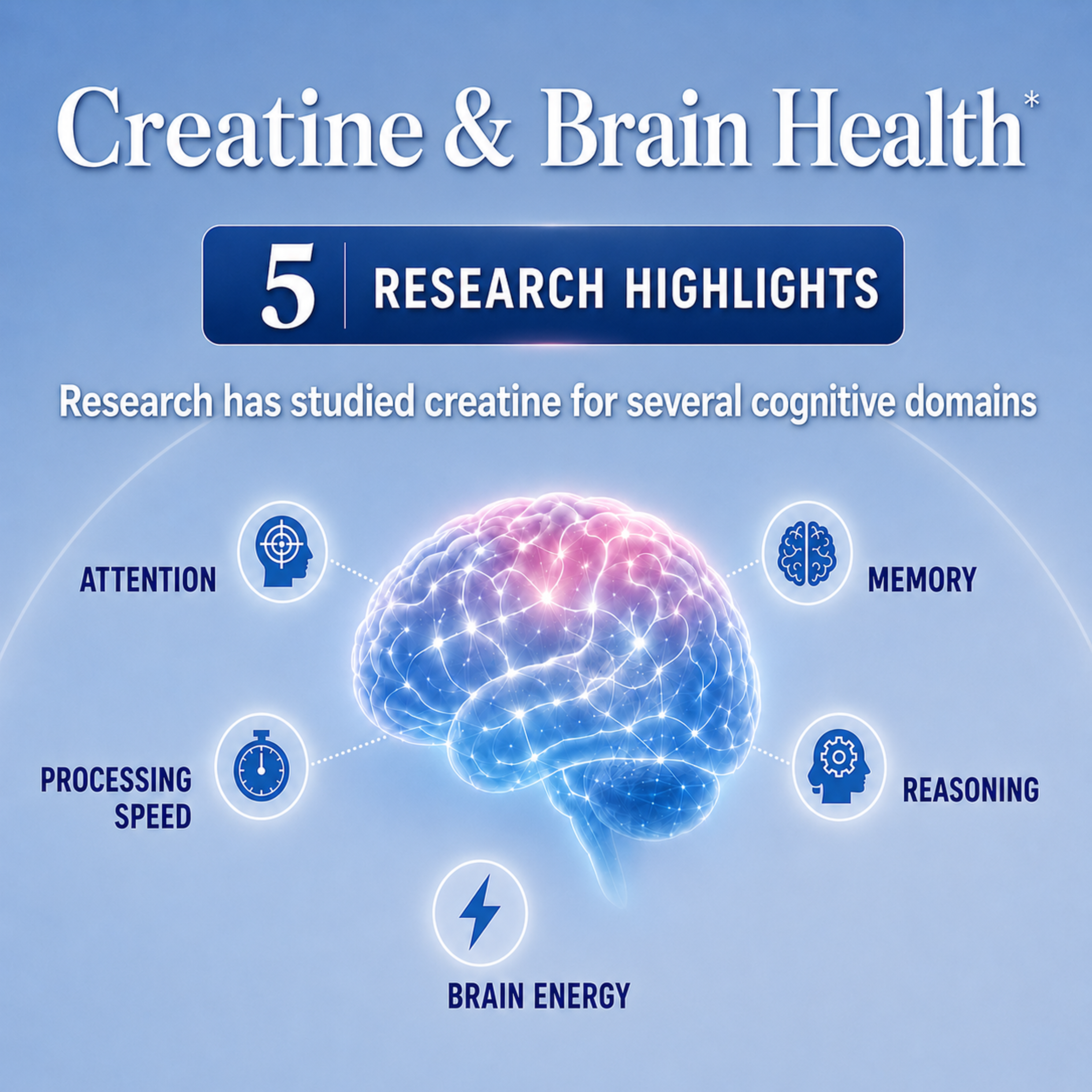 Clean Creatine