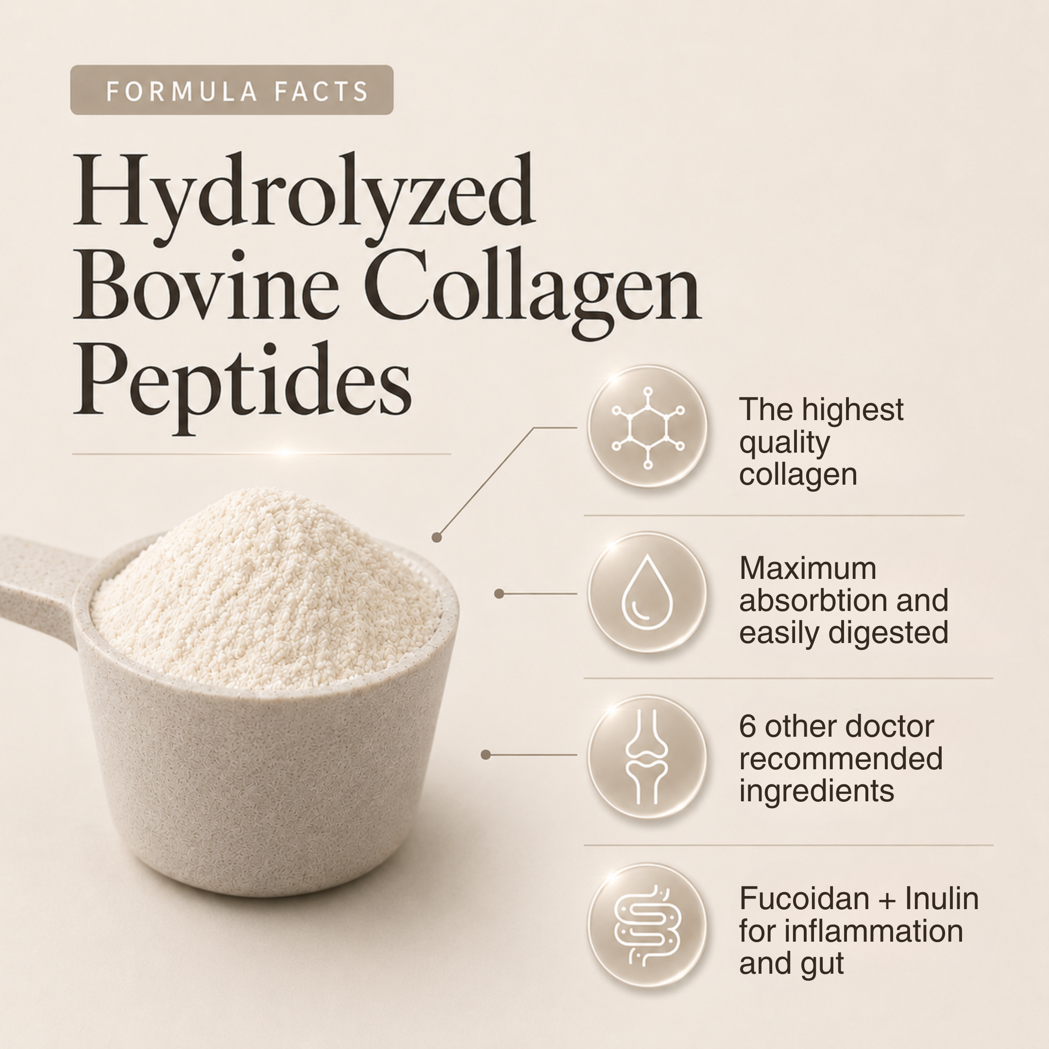 Total Collagen