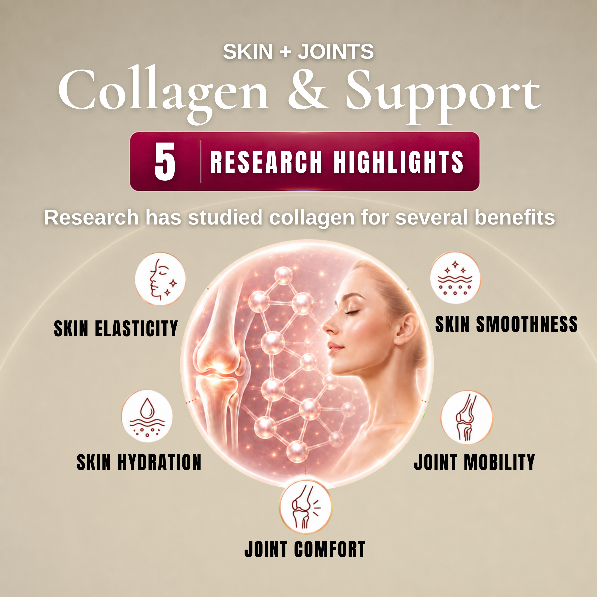 Total Collagen