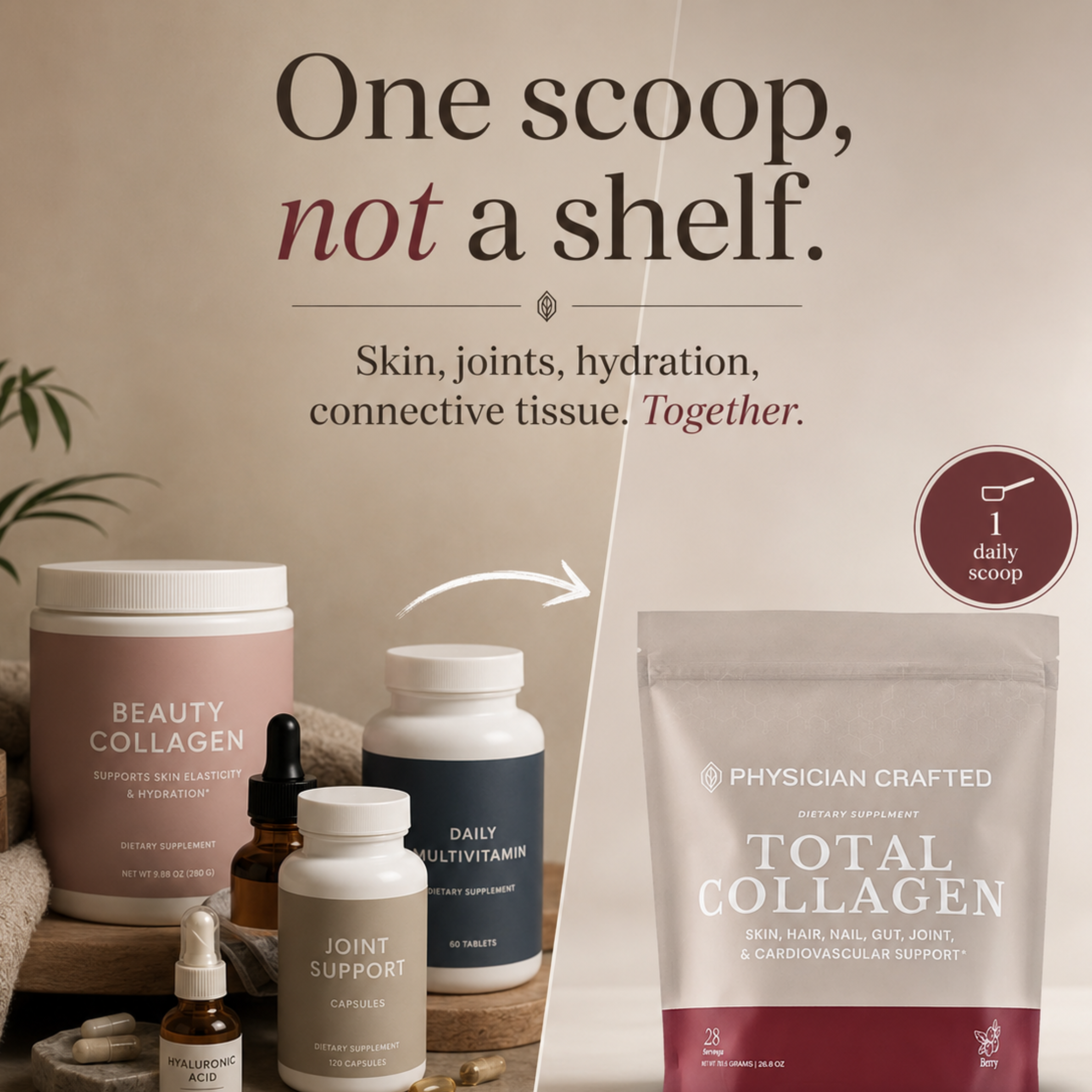 Total Collagen