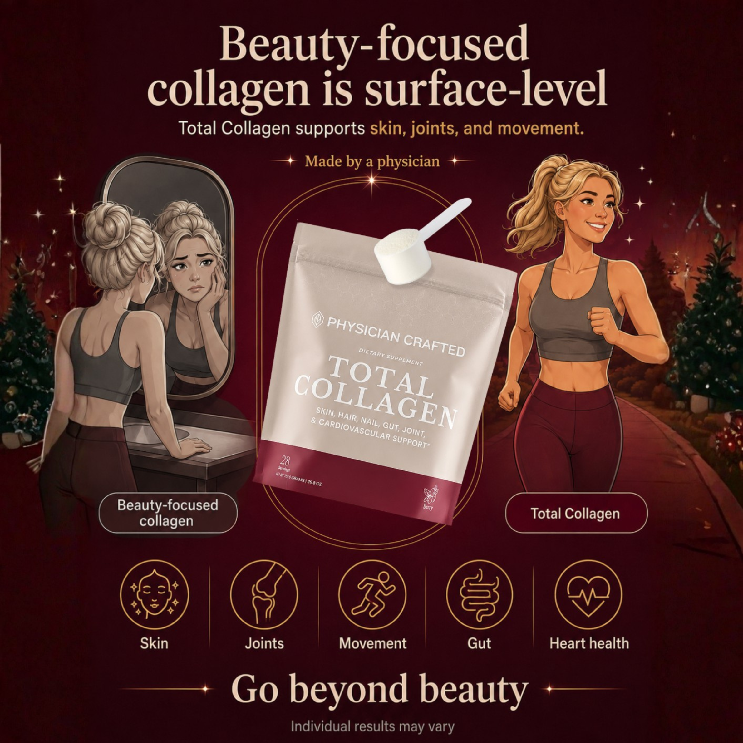 Total Collagen