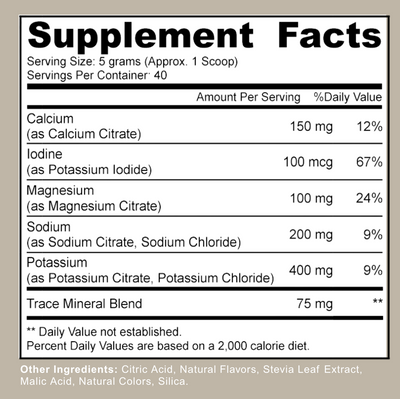 Everyday Electrolytes