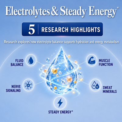 Everyday Electrolytes